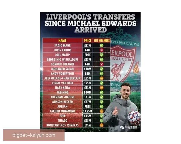 夸尔塔如何通过防守端的价值重塑球队竞争力，值得关注。