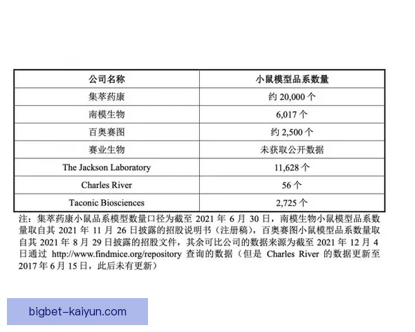 夸尔塔防守端价值逐渐显现，状态回暖为球队提供稳定支持