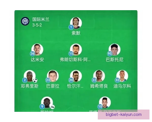 国米进攻套路解析：分析球队战术体系与变化趋势